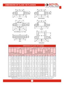 Class 150 Flanges