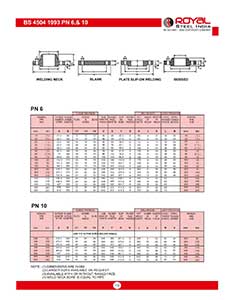 BS 4504 1993 PN 6,& 10